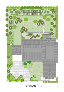 Landscaping 613_SitePlan